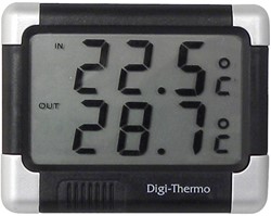 Thermometers klokken bij Automat